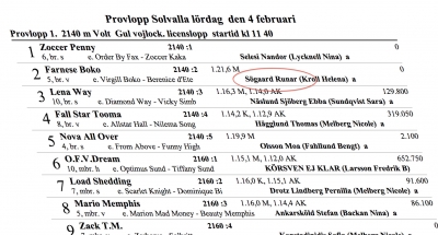Sögaard har blivit frälst…