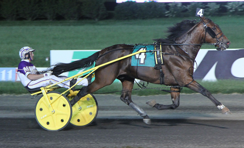 Duo snabbast i Europa