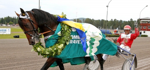 Trot Kronos med sparade växlar