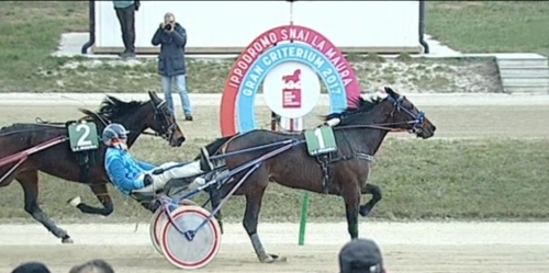 Skräll i Gran Criterium