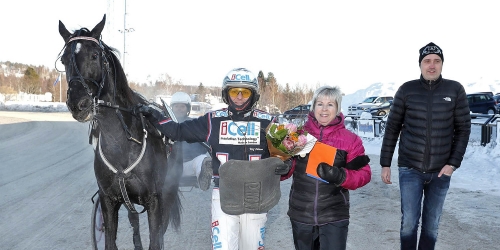 Thelins sköna söndag