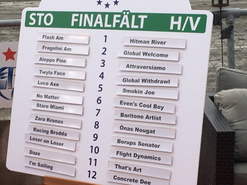 E3-finalerna lottade