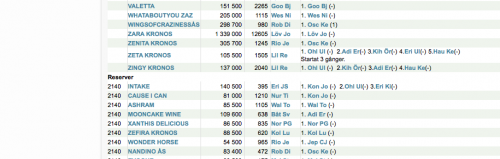 Cause I Can får kompensation