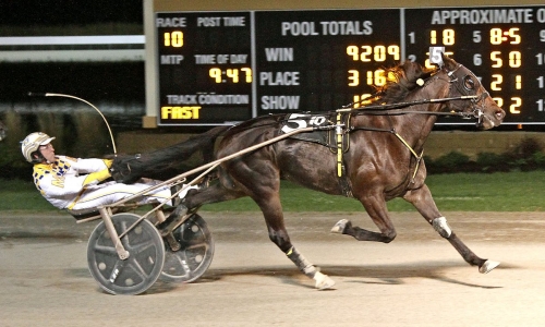 Vinstmaskin inledde i dur