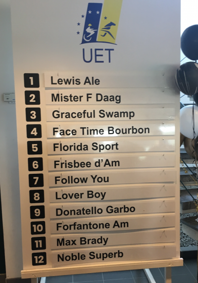 Europaderbyt lottat!