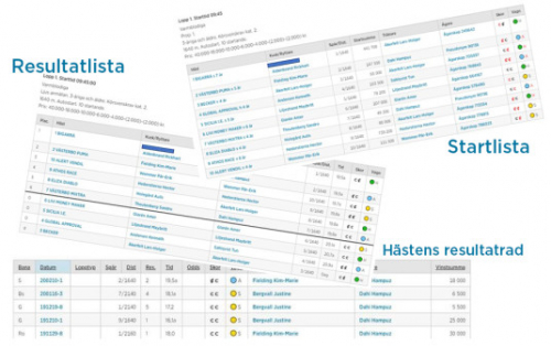 Sulkyinformation från 1 mars