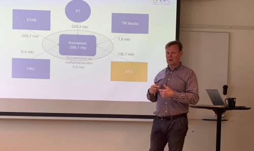 ST:s negativa kapital: 315 miljoner