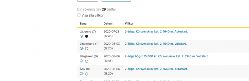 Varför mörk anmälan i tvååringslopp?