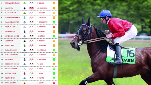 Grönt modefärg i Cornulier