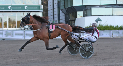 Tidiga tankar: Klass I med guldkant
