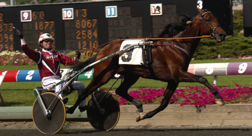 Revenue har vandrat vidare