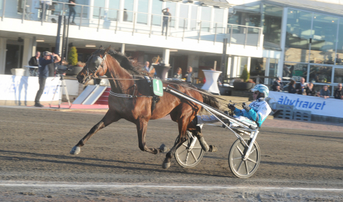 Så kördes kvalen till Kungapokalen