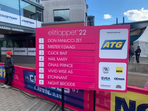 Finalspåren i Elitloppet