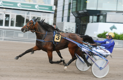 Snabbast genom tiderna