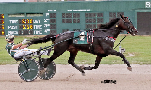 Banrekord av Cuatro De Julio