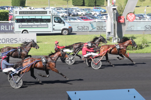 Malmqvist-vinst i Paris