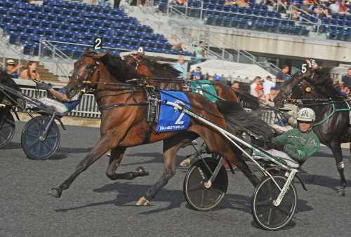 Svanstedt skrällde i Oaks