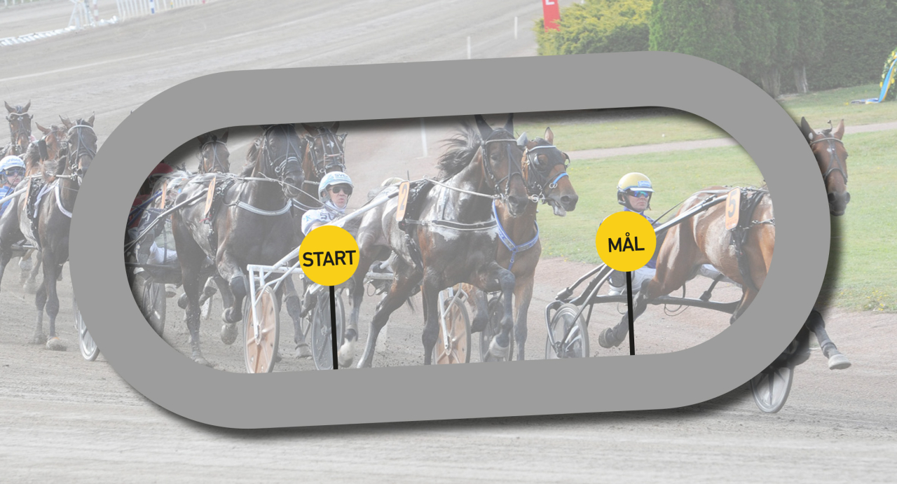 Två varv och en återgång till en distans på 3.000 meter eller längre. Så kan Svenskt Travderby bli när Jägersros nya 1.400-metersbana står klar. Foto Adam Ström/Stalltz.se