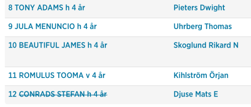 Hosta stoppar Stefan