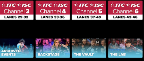 Dags att utnyttja tekniken?