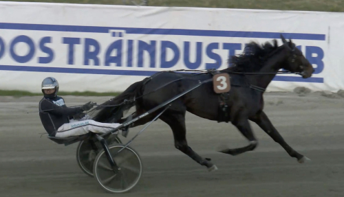 Topplopp av Speed Change