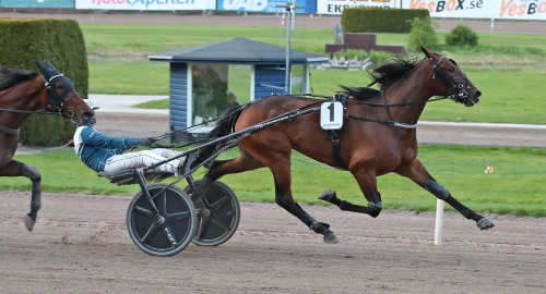 Pass upp för Fusion Blaze