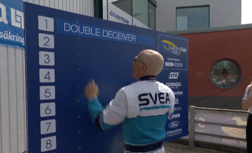 Lottat till Sweden Cup