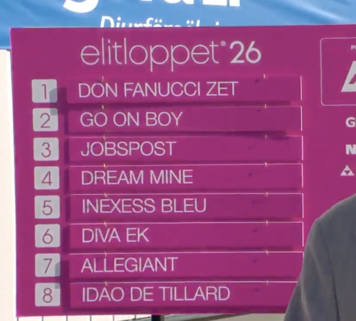 Spårlottat till Elitloppet
