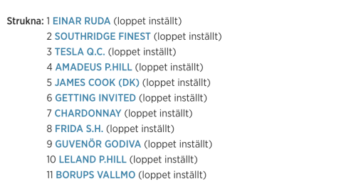 Inställt efter olycka