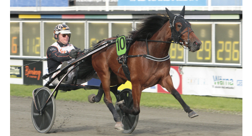 Från Wallin till Olsson